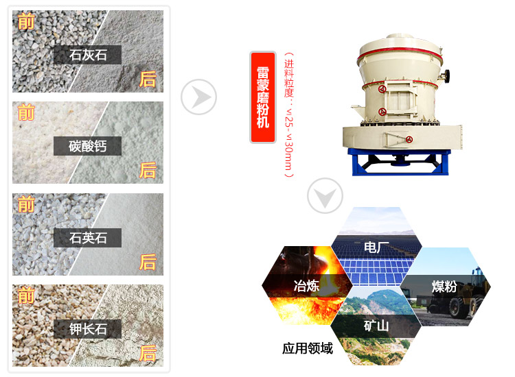 4r膨潤(rùn)土雷蒙磨粉機(jī)性價(jià)比高