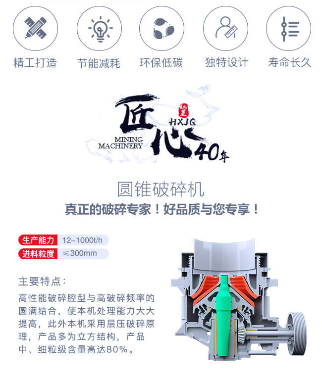 175圓錐機強大的生產(chǎn)性能空間