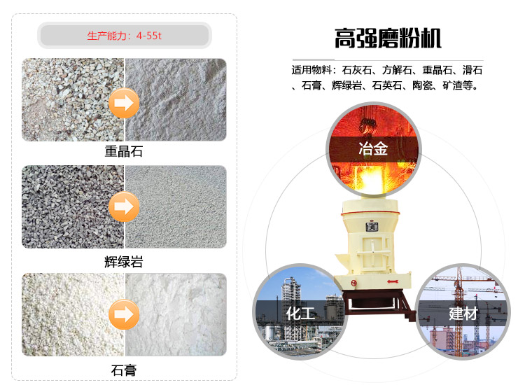 高強磨粉機應(yīng)用圖