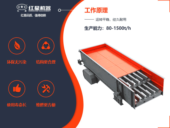 振動(dòng)給料機(jī)原理圖