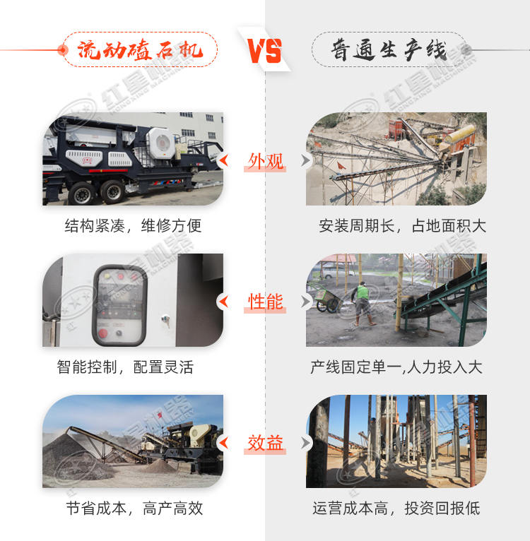 流動磕石機與普通生產線區(qū)別