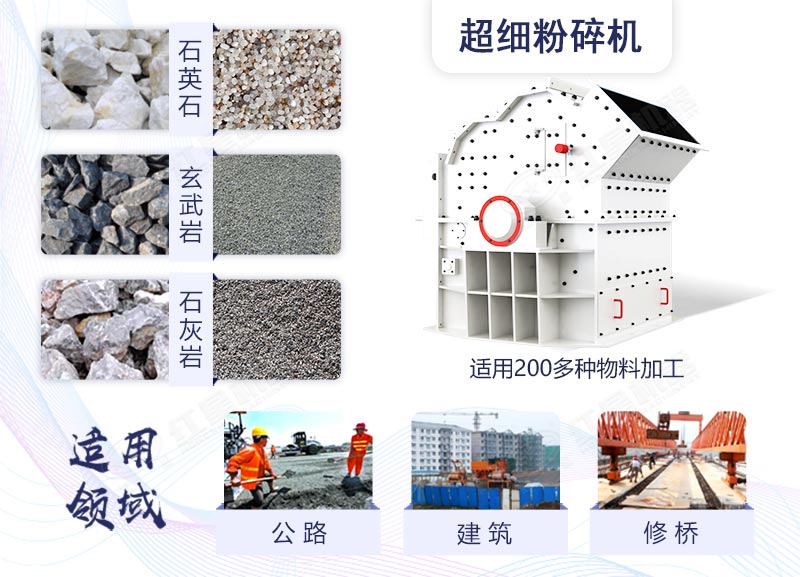 超細(xì)粉碎機應(yīng)用領(lǐng)域