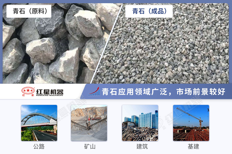 青石破碎機作業(yè)效果及應(yīng)用領(lǐng)域